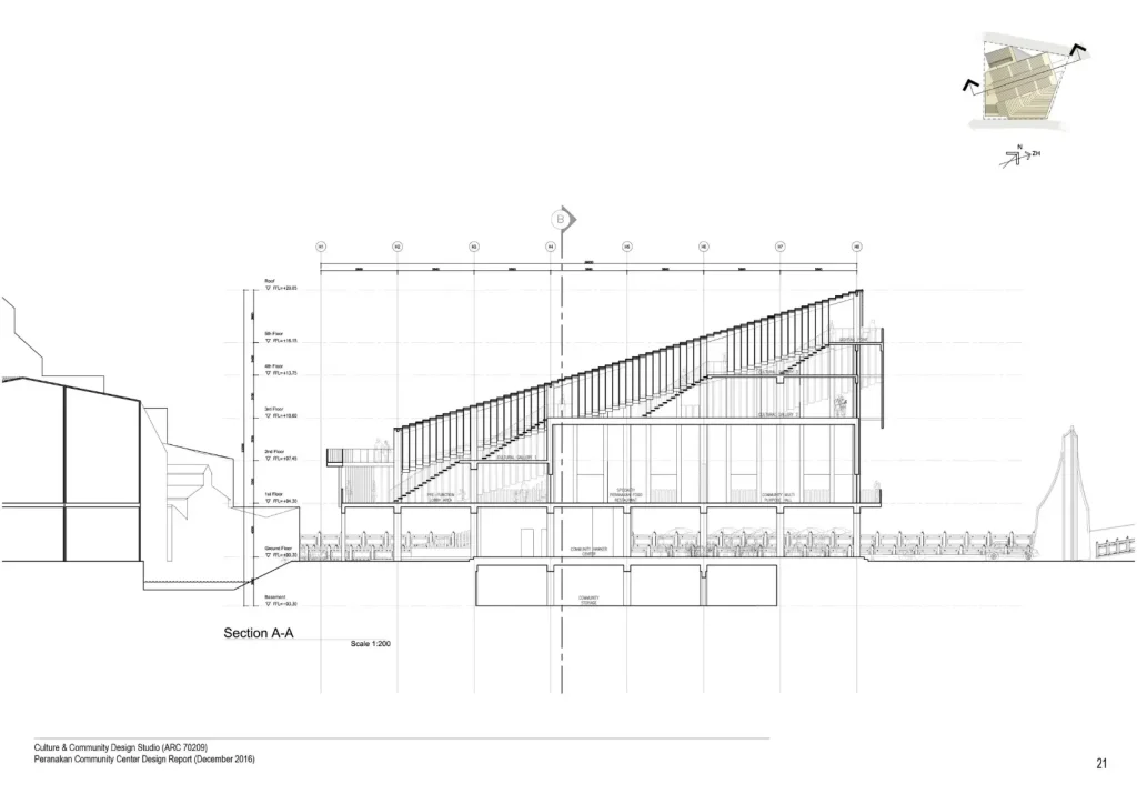 CCDS Design Report 221.jpg