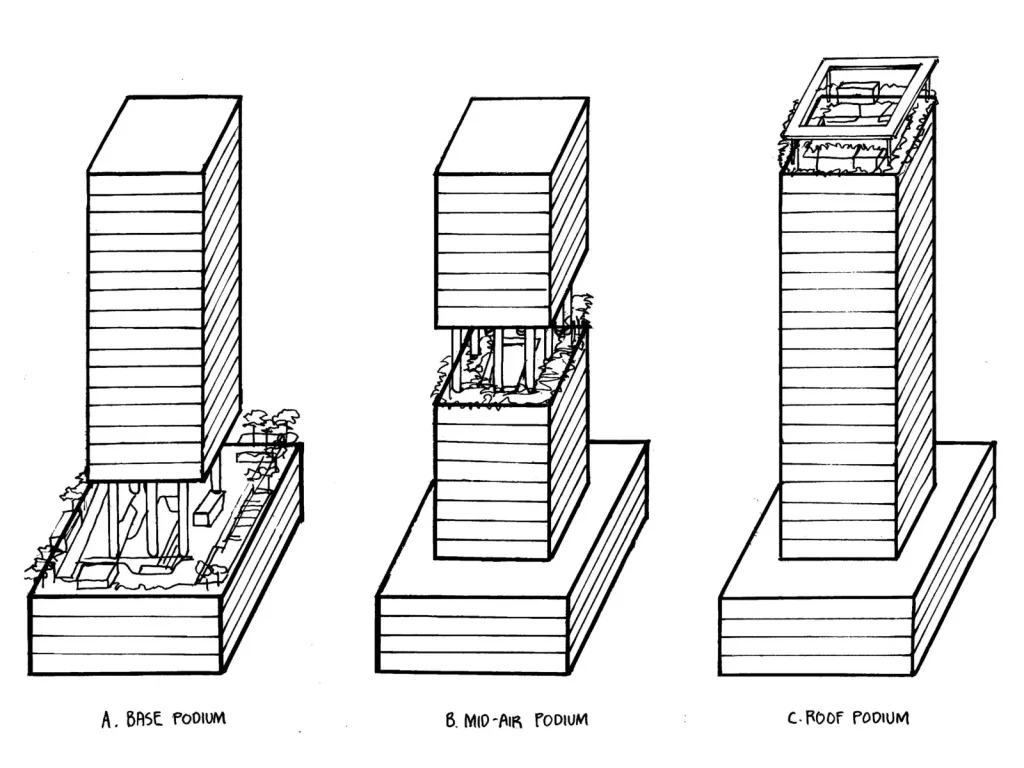 Preference-based Design 3 - Podium Position
