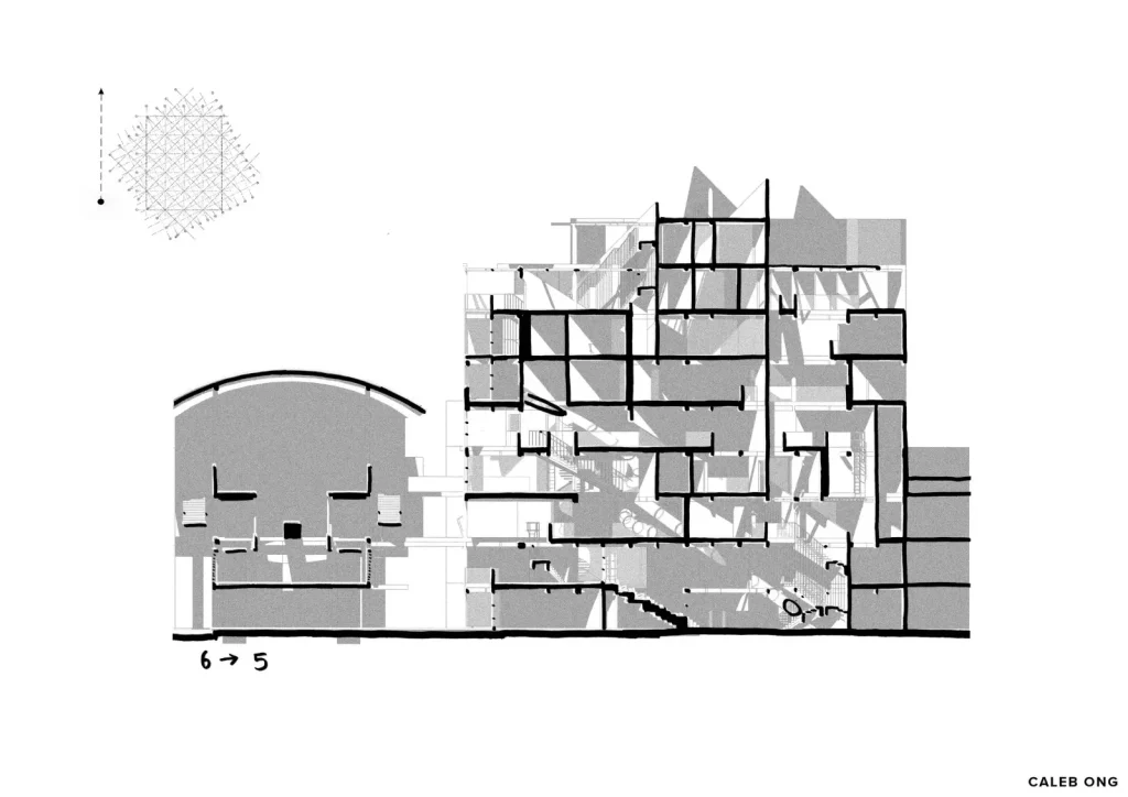 Sections