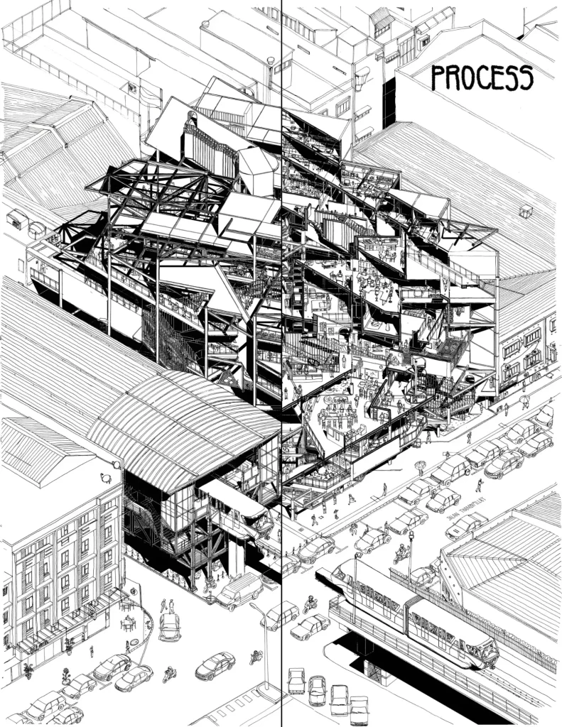 More process coming up soon!