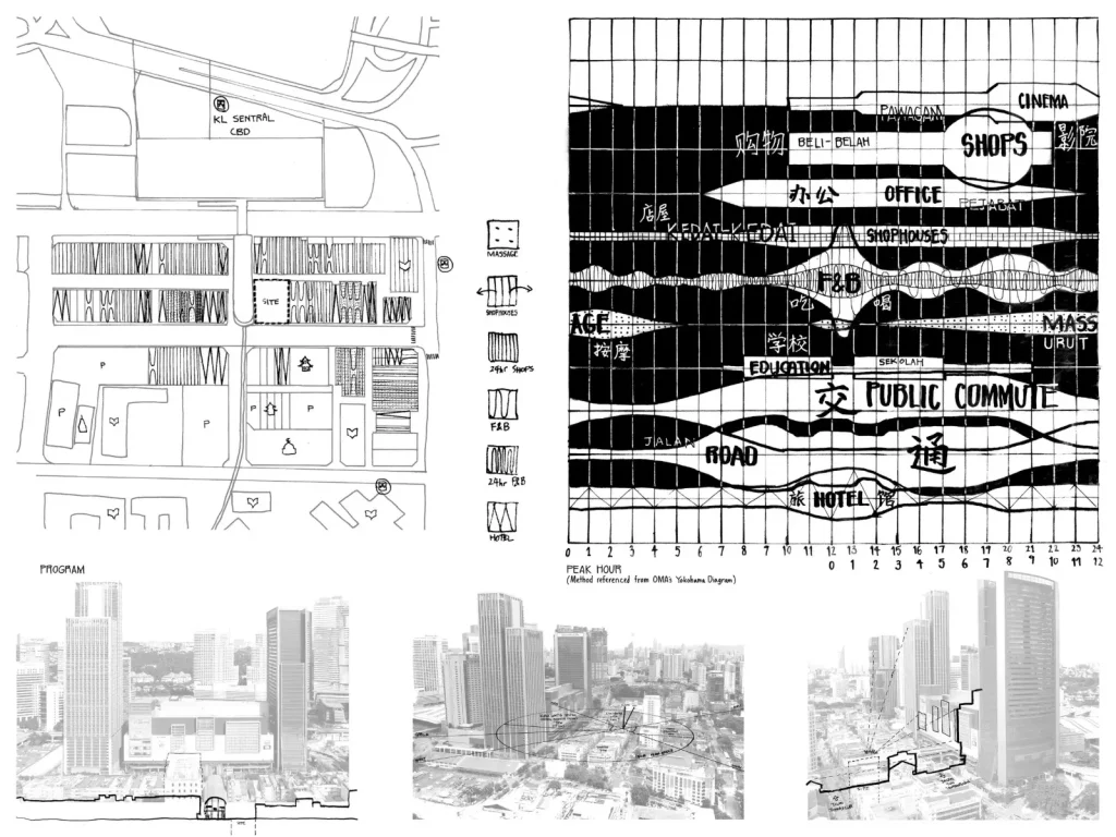 Contextual Study in Program and Massing