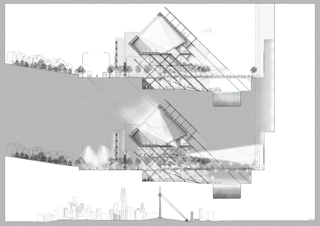 VPAC Sections