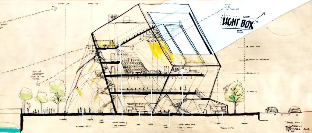 Conceptual Sketch